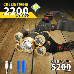 Led ヘッドライト 最強 20ルーメン 充電式 大容量バッテリー付属 ズーム機能 防水 明るい 高輝度 Ledライト 釣り 登山 アウトドア サイクリング 防災グッズ 軽量 ヘッドランプ 作業灯 ワークライト おしゃれ 電光ホーム