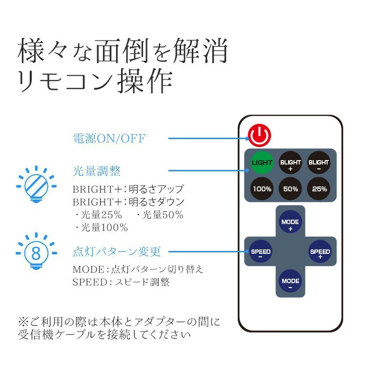 LED ネオン看板 ネオンサイン OPEN オープン 置き/吊り下げ両用 W50