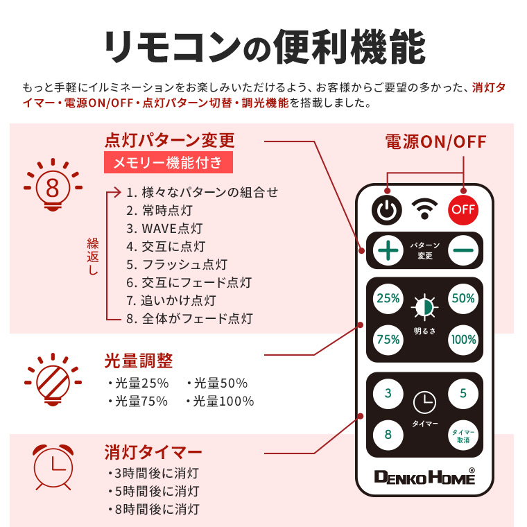 イルミネーション専用 屋外用 電源コントローラー リモコン操作 消灯 ...