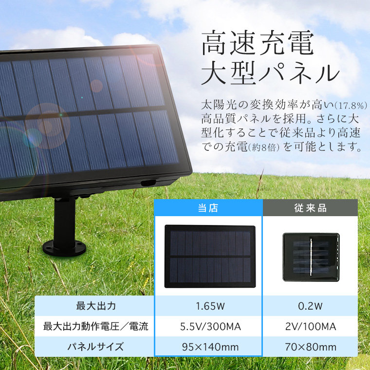 ソーラー イルミネーション ガーデンライト LED20球 長さ5m 電球色 ストレート リモコン付属 屋外用 防水 大型ソーラーパネル 大容量バッテリー ソーラー充電式 ランプ ランタン おしゃれ かわいい イルミネーションライト クリスマス ハロウィン 飾り付け 庭 玄関 ... ソーラー イルミネーション ガーデンライト LED20球 長さ5m 電球色 ストレート リモコン付属 屋外用 防水 大型ソーラーパネル 大容量バッテリー ソーラー充電式 ランプ ランタン おしゃれ かわいい イルミネーションライト クリスマス ハロウィン 飾り付け 庭 玄関 ...