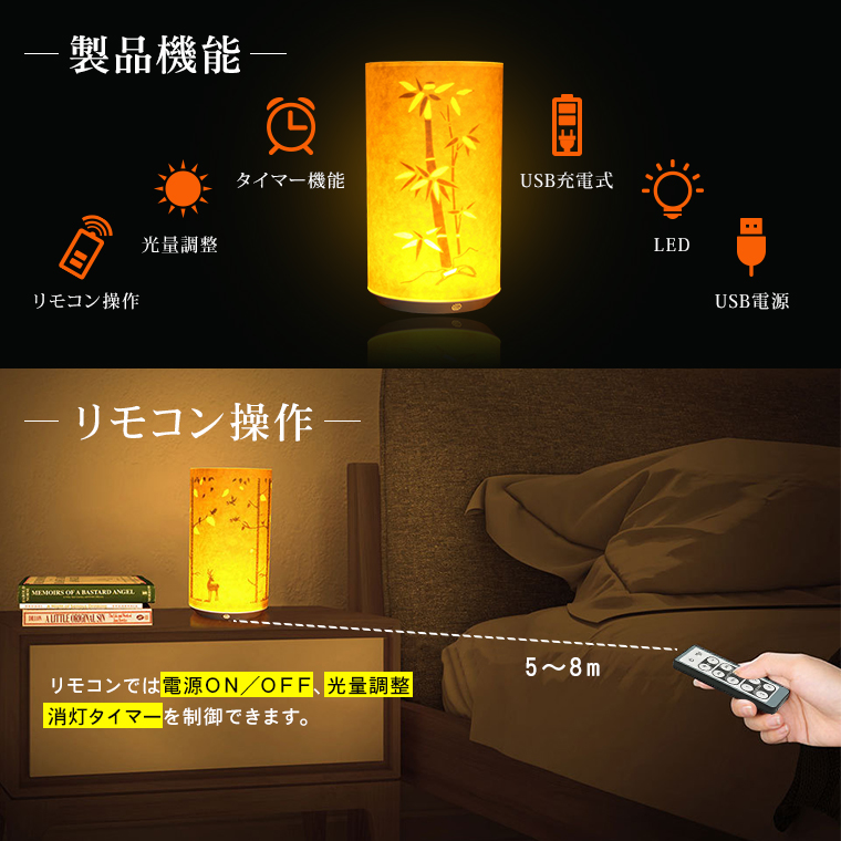 羊皮紙ランプ デスクライト リモコン付き バッテリ駆動 全3種類 電光ホーム