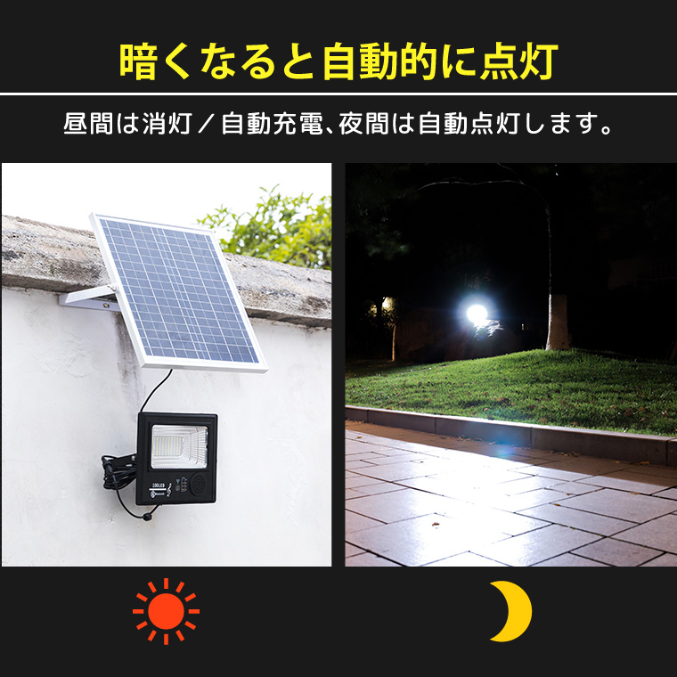 ソーラー ライト 投光器 屋外 300LED Bluetooth スピーカー 防水 センサーライト 自動点灯 防災 停電 対策 防犯 ライト テント  キャンプ アウトドア スポットライト ワークライト 作業灯 led 野外 イベント お祭り 公園 外灯 照明 | 電光ホーム