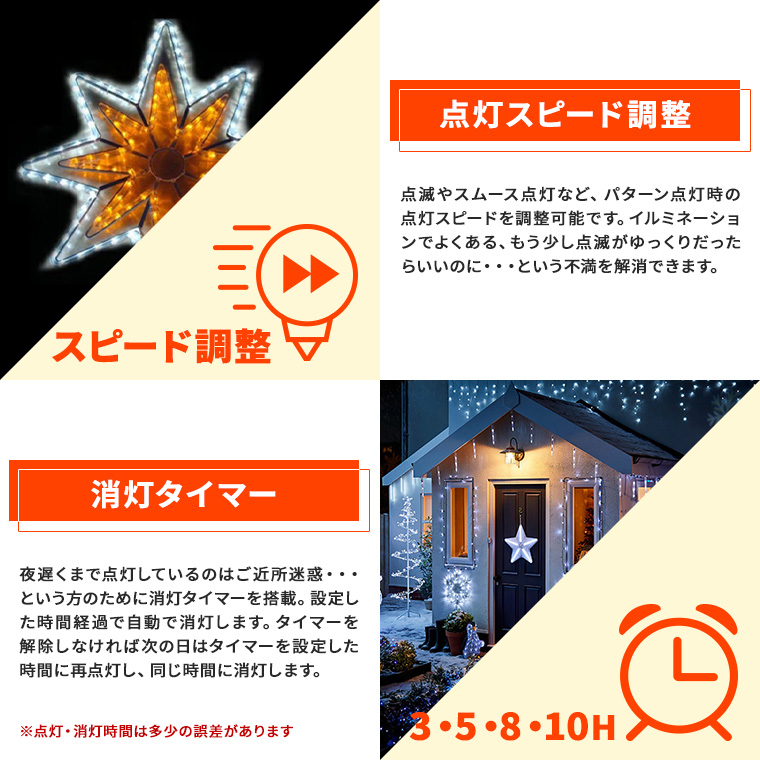 イルミネーション 屋外用 モチーフライト 星 50×60cm LED 防水 防雨 クリスマス スター 電飾 ライト 飾り付け 装飾 庭 ガーデン 玄関  エントランス 窓 壁面 フェンス 業務用 結婚式 おしゃれ リモコン 操作 タイマー | 電光ホーム